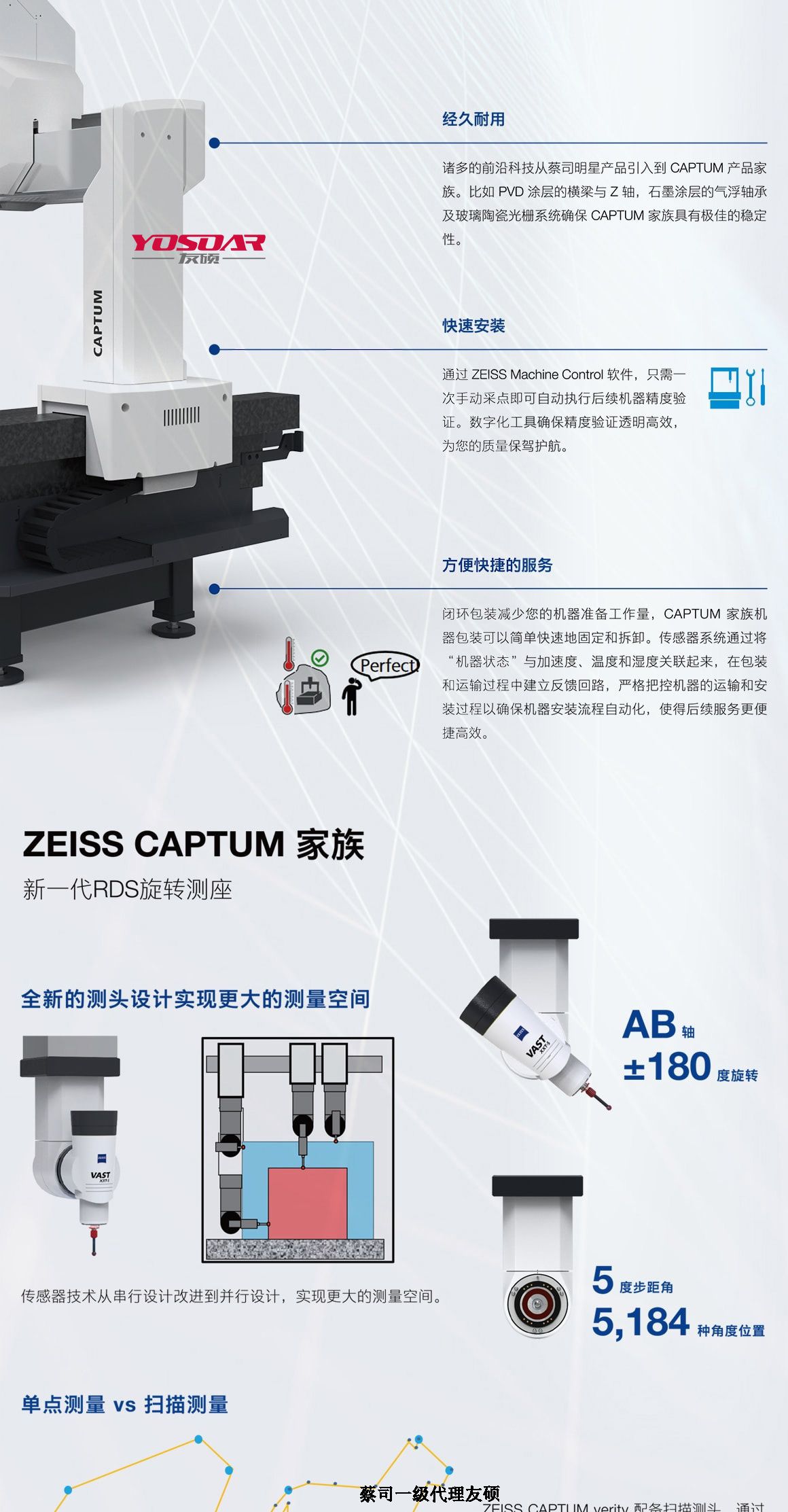 白山蔡司三坐标CAPTUM